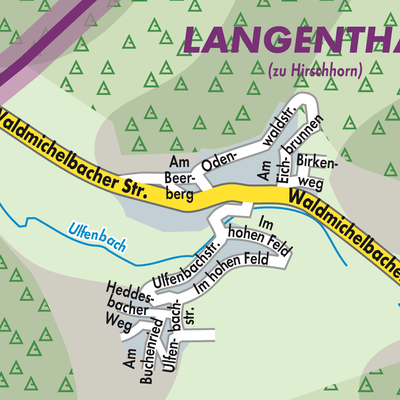 Stadtplan Langenthal
