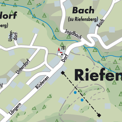 Stadtplan Riefensberg